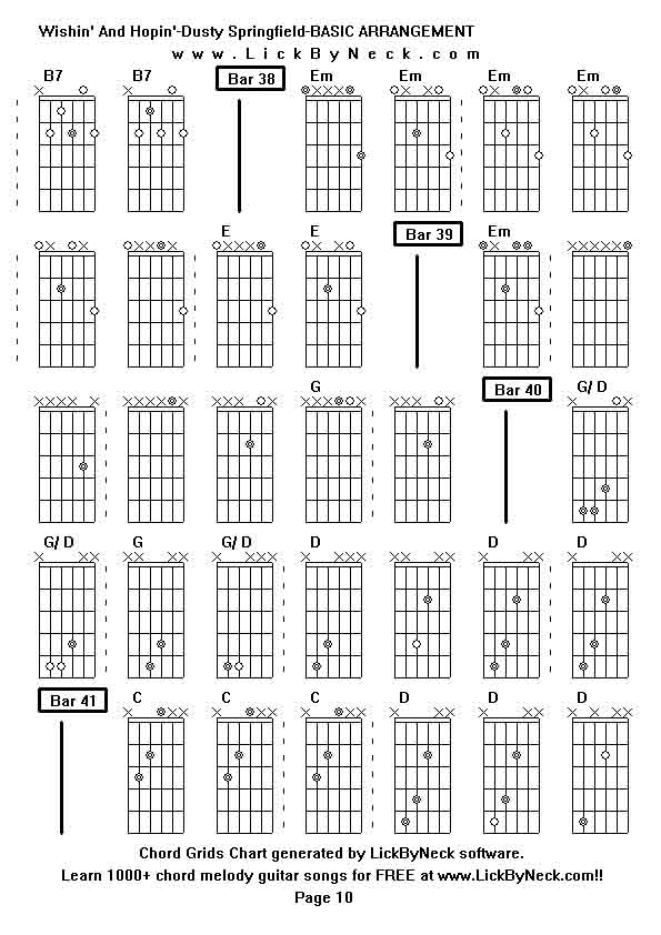 Chord Grids Chart of chord melody fingerstyle guitar song-Wishin' And Hopin'-Dusty Springfield-BASIC ARRANGEMENT,generated by LickByNeck software.